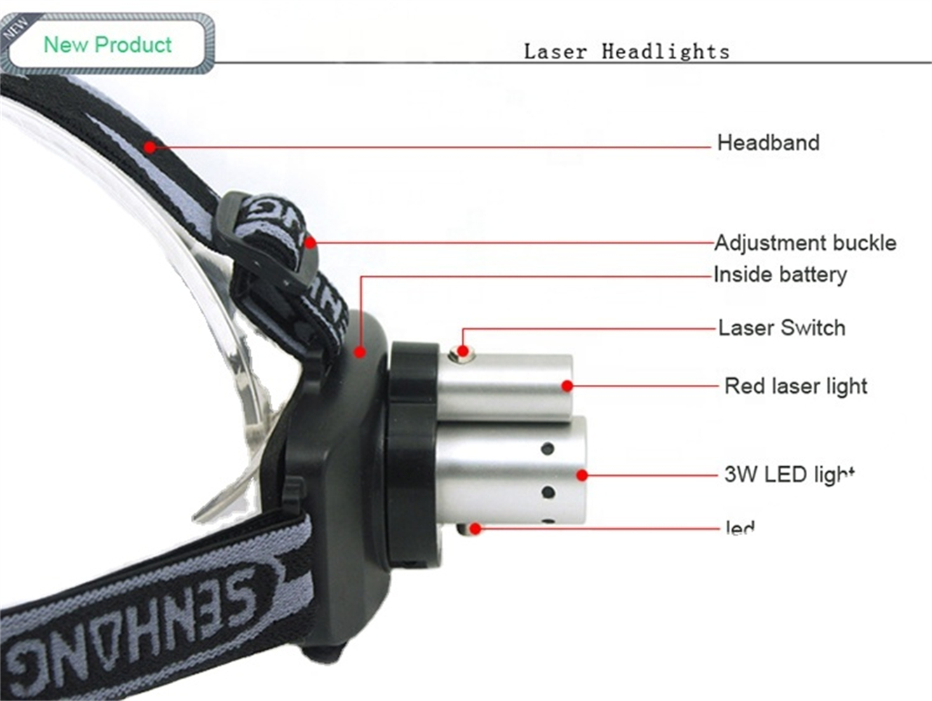 How Color-Coded Flashlights Improve Safety
