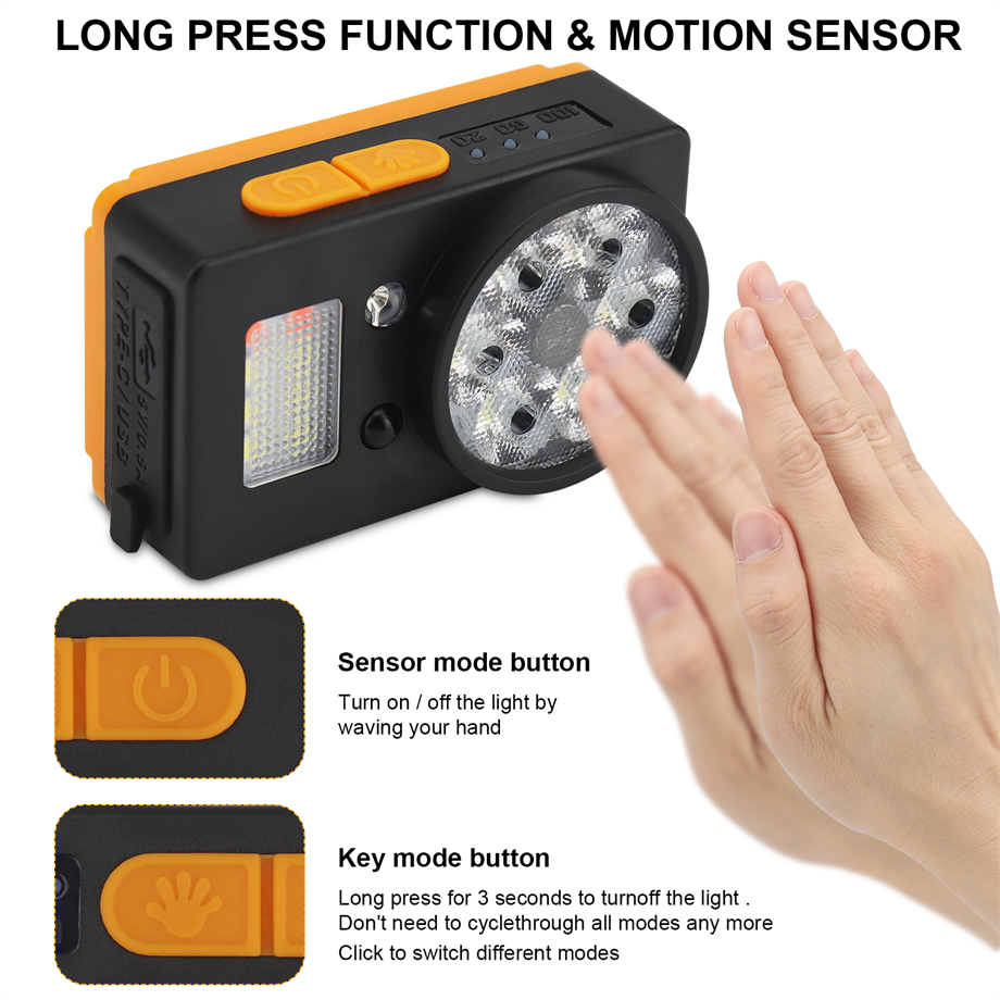 Benefits of Custom Flashlight and Headlamp Designs