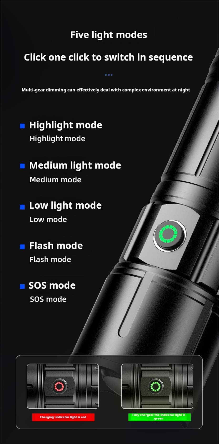 How Effective Flashlight Inventory Control Helps Reduce Overhead Costs
