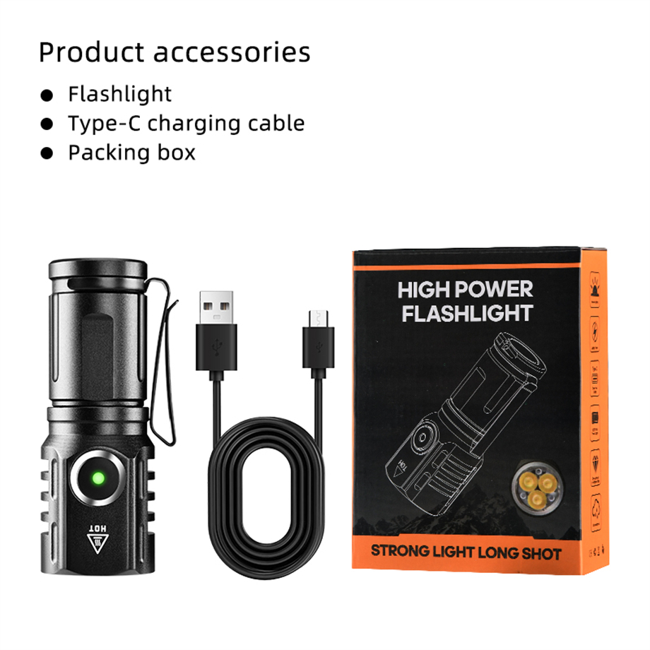 The Importance of High-Quality Flashlights in Middle Eastern Emergency Preparedness