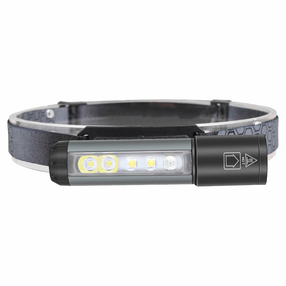 Why Bulk Orders of Compact Flashlights Are Perfect for Backpacking Businesses