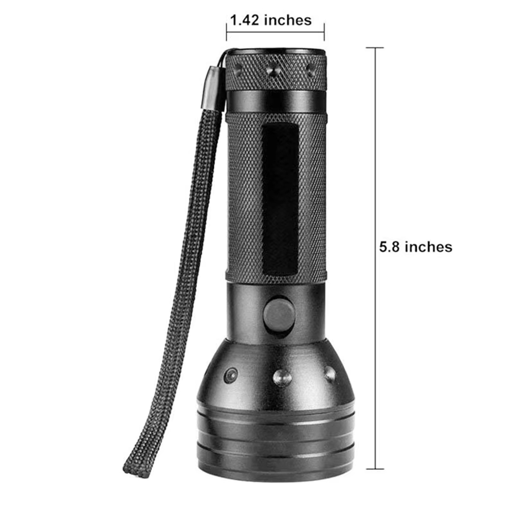 Technological Advancements in Flashlights
