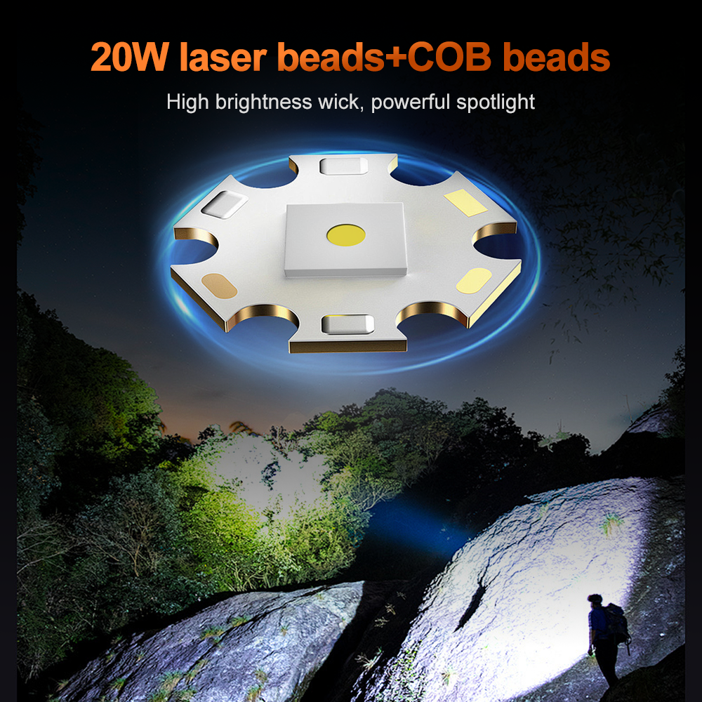 Wattage Ranges And Uses