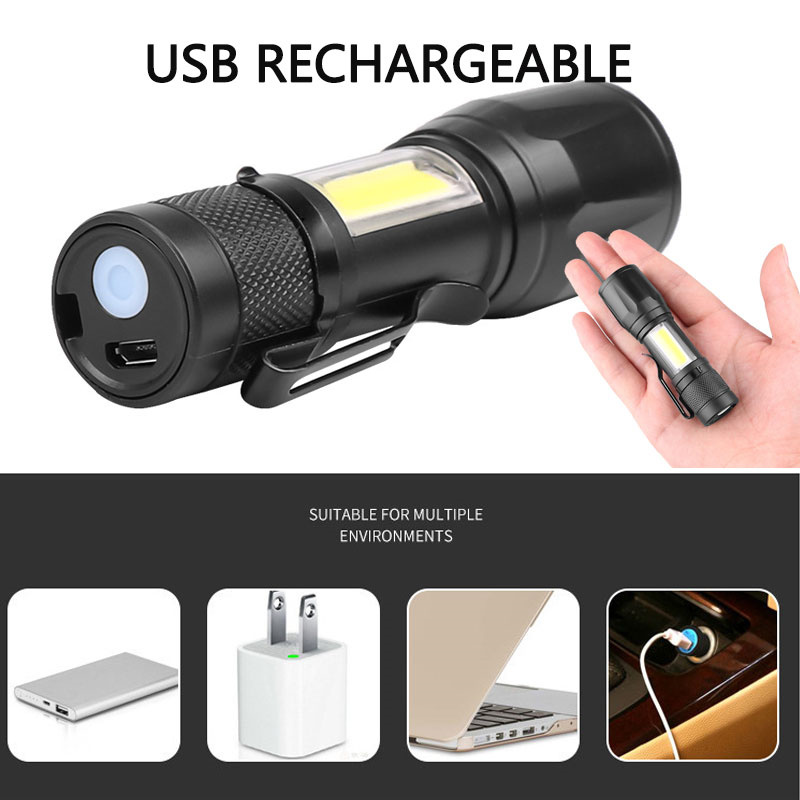 Tips for Retailers When Buying Wholesale Flashlights