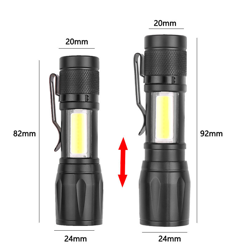 Best Wholesale Flashlight Brands for Retailers