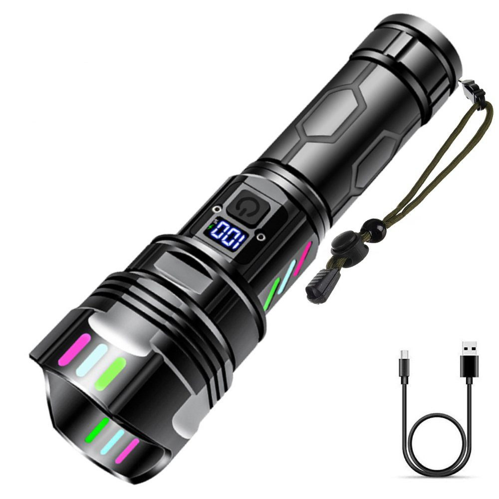 How to Ensure Your Flashlights Meet International Standards for Outdoor Gear