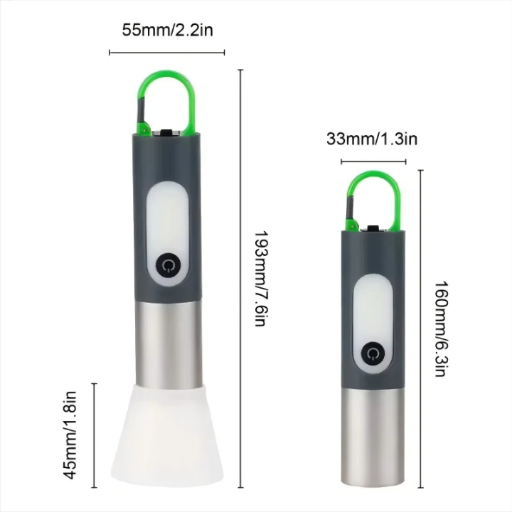 Why Flashlight Manufacturers Should Focus on the Middle Eastern Market s Needs