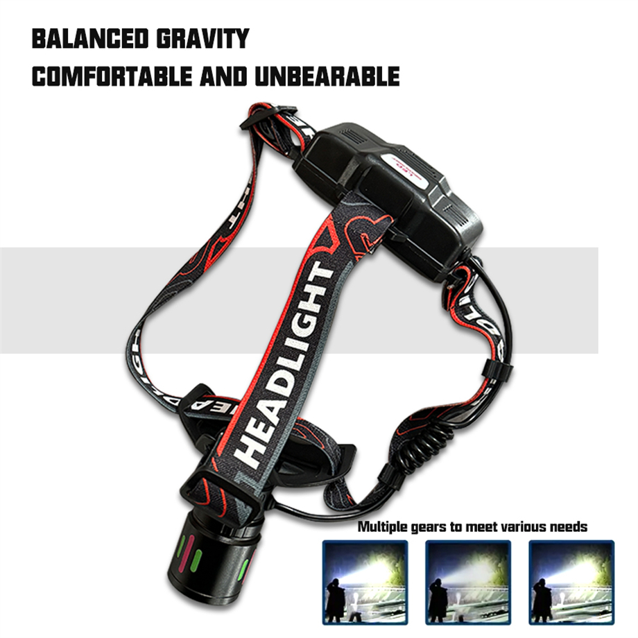 Supporting Business Scalability