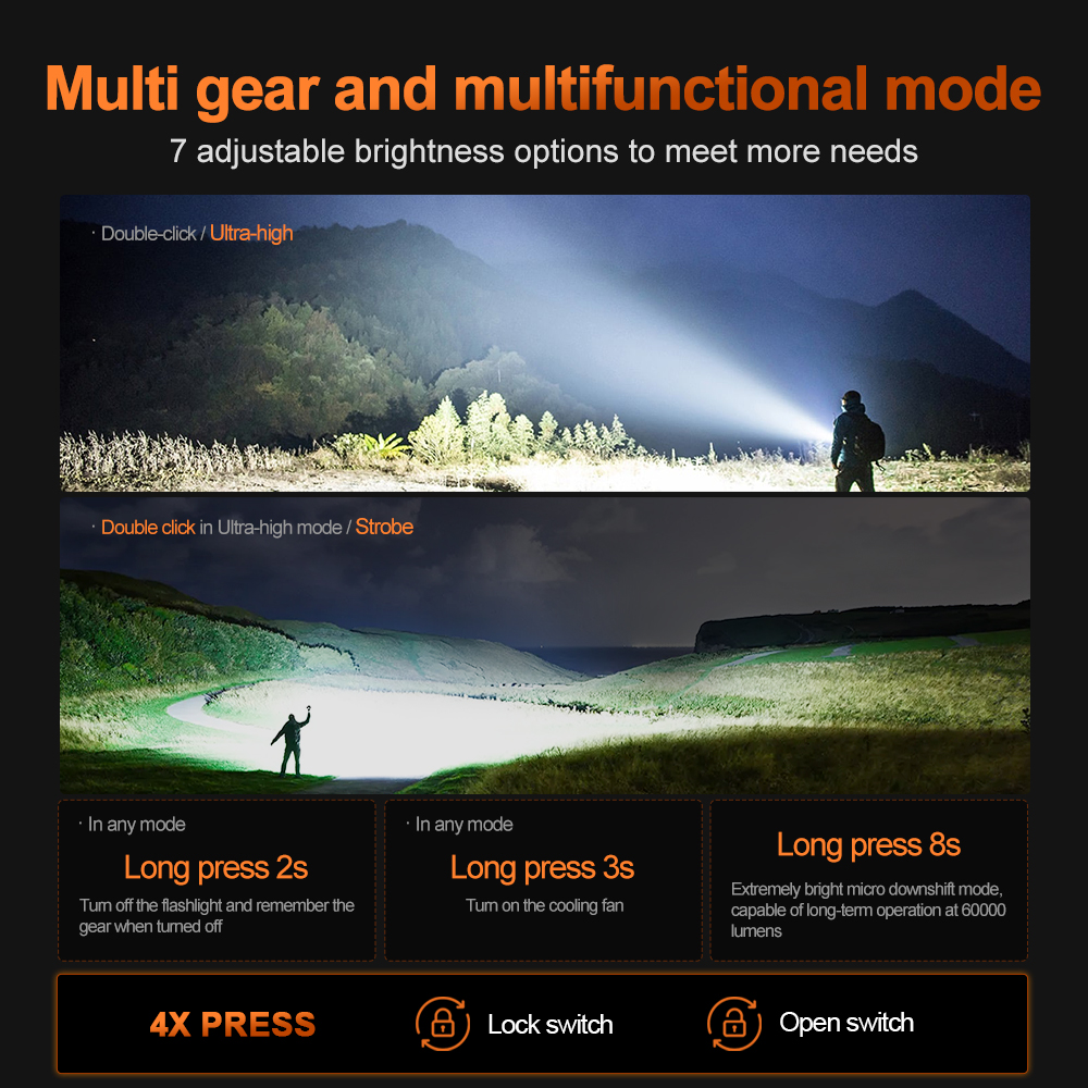 60W LED Flashlights: Unique Features