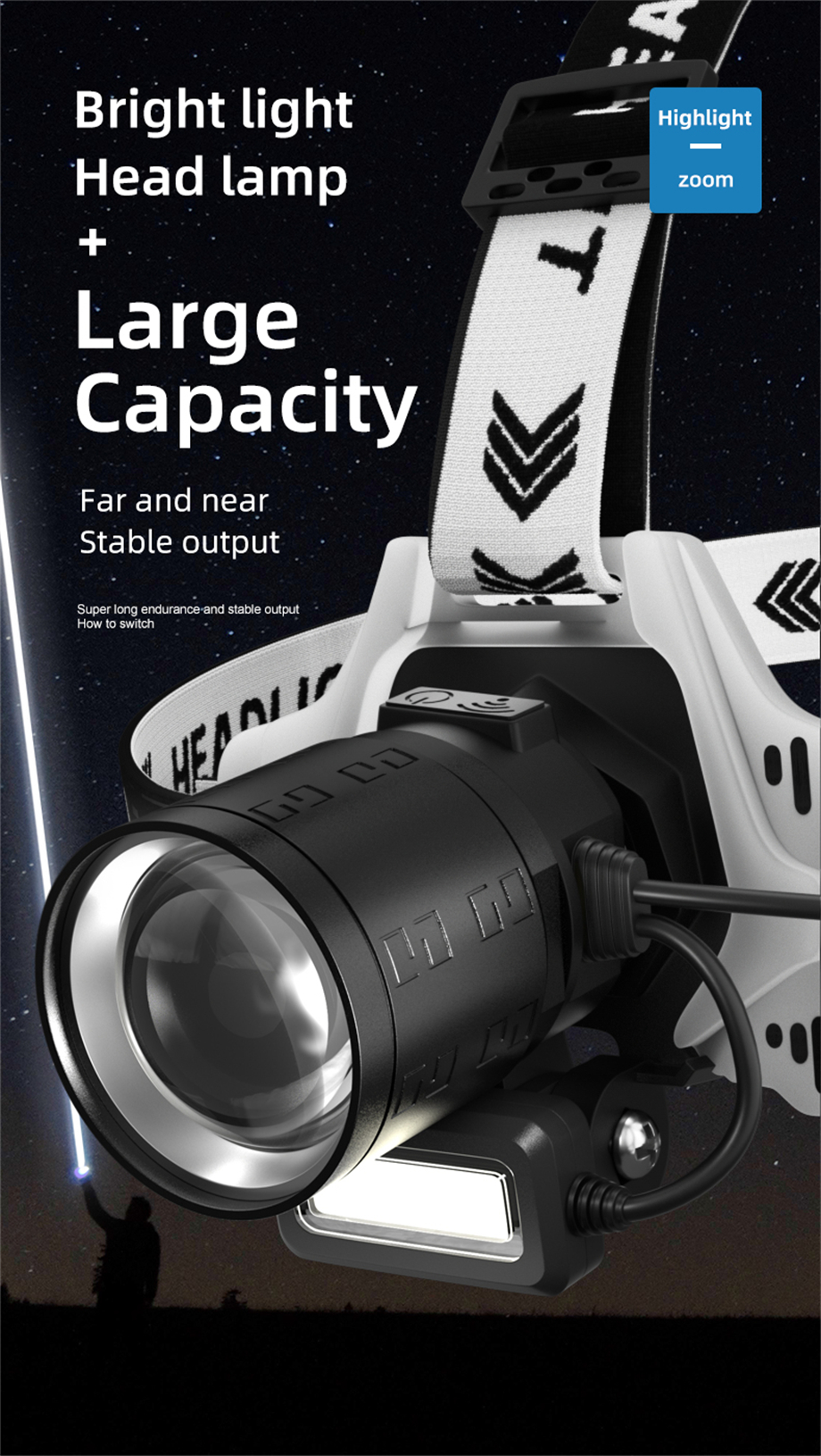 Enhancing Operational Effectiveness and Public Safety with Flashlights