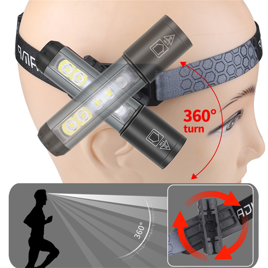 Key Features of a High-Performance LED Flashlight