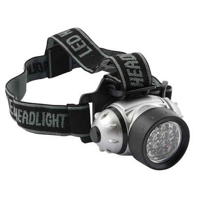 The Role of E-commerce in the Flashlight Market