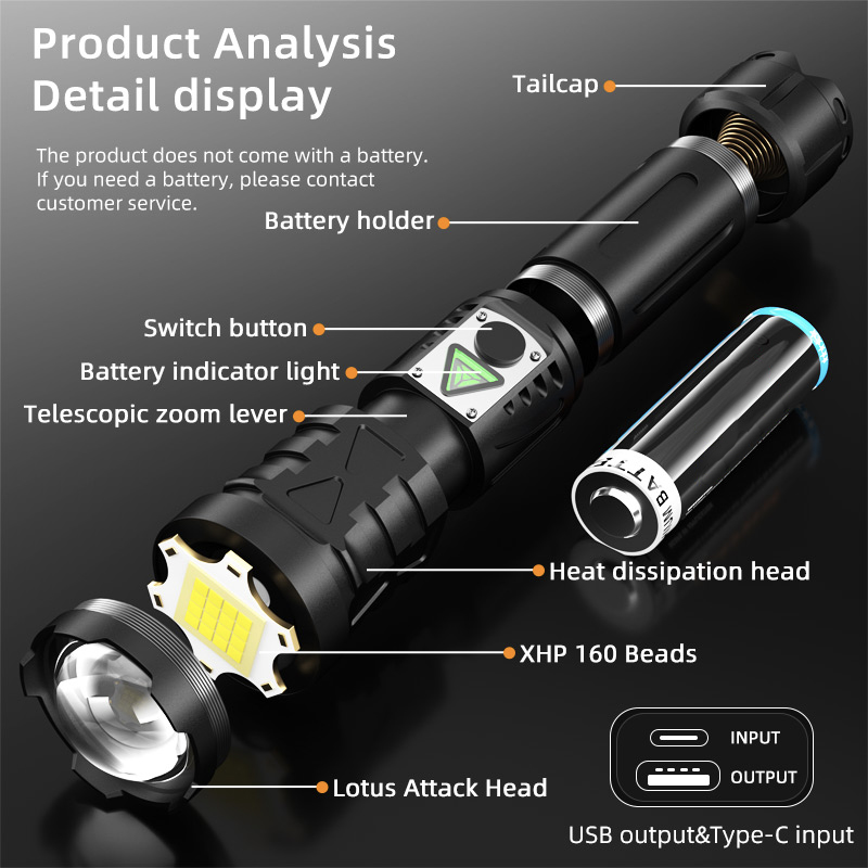 Real-Life Examples of Successful Branded Headlamp Campaigns