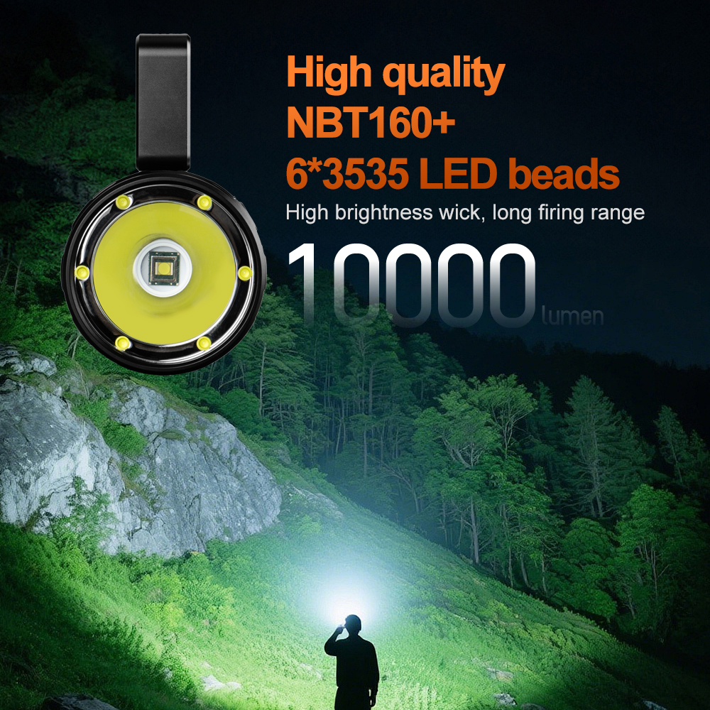 Step-by-Step Guide for High-Performance LED Flashlights