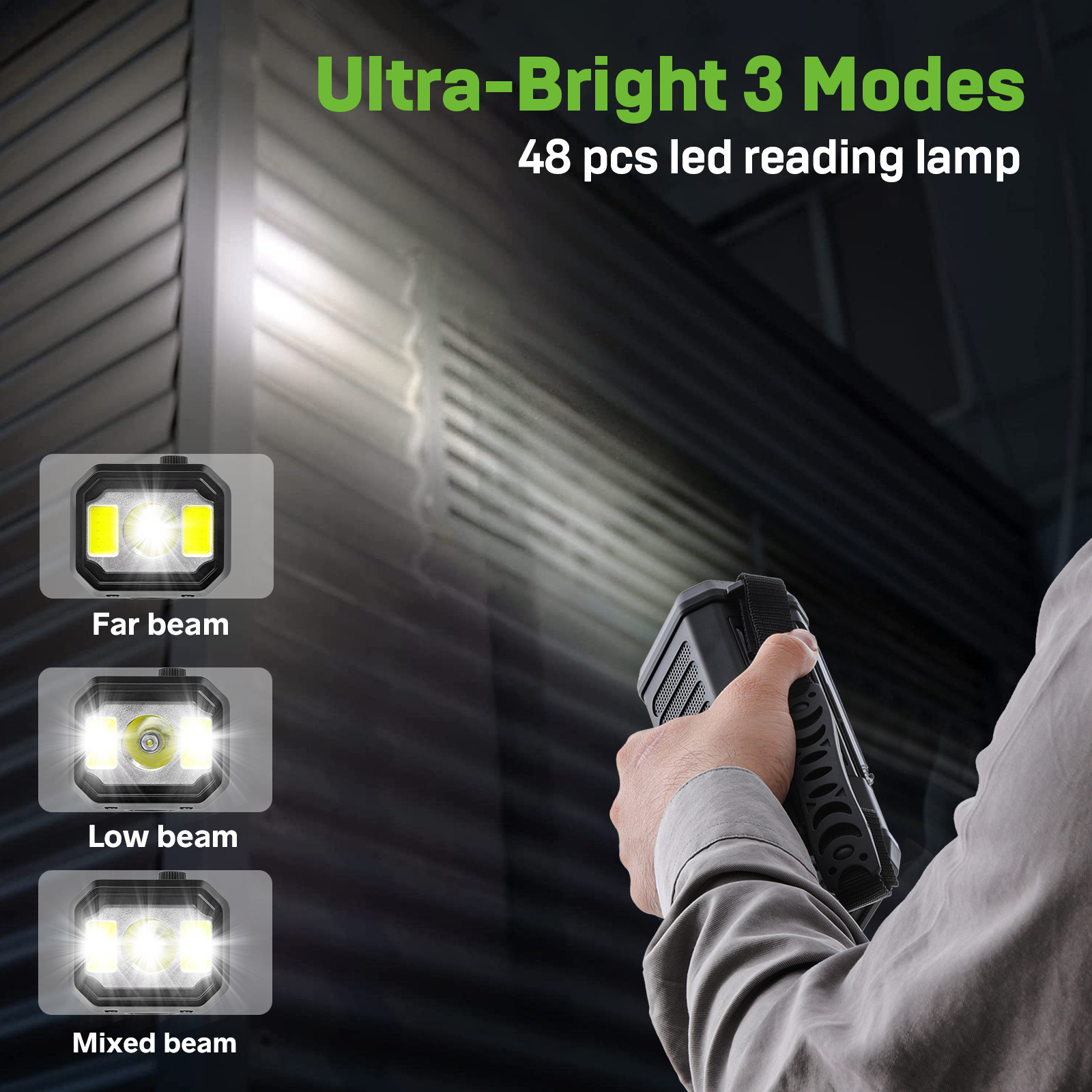 What is Trending in Flashlight Technology for Outdoor Gear Businesses