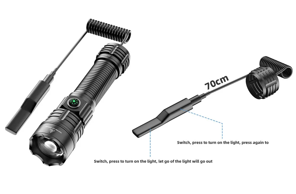 Why Partnering with Reliable Distributors Is Crucial for Flashlight Bulk Purchases