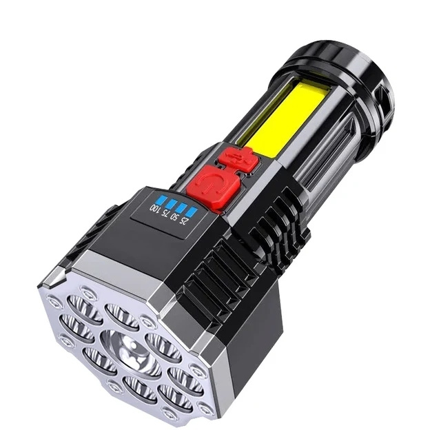 Why Customized Headlamps are a Perfect Gift for Corporate Clients in Bulk