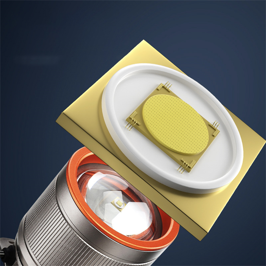 Optimizing Logistics and Inventory for Bulk Headlamp Orders