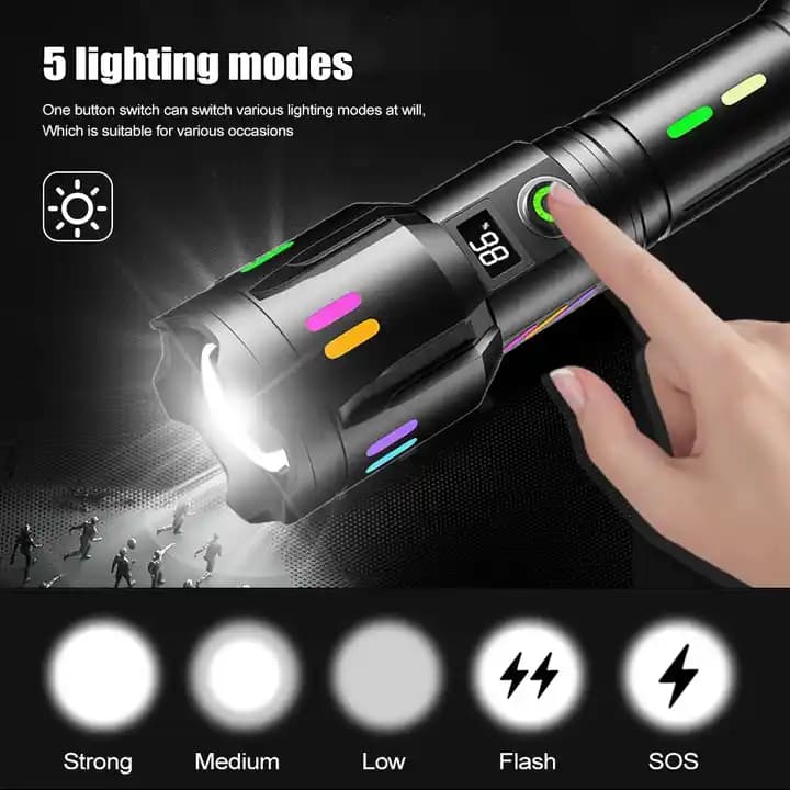 How Flashlights with Multiple Light Modes Can Meet the Diverse Needs of Your Business