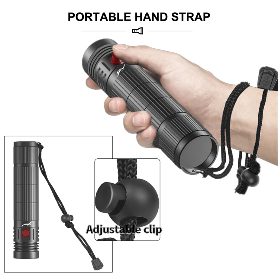 Cost Savings from Bulk Purchasing