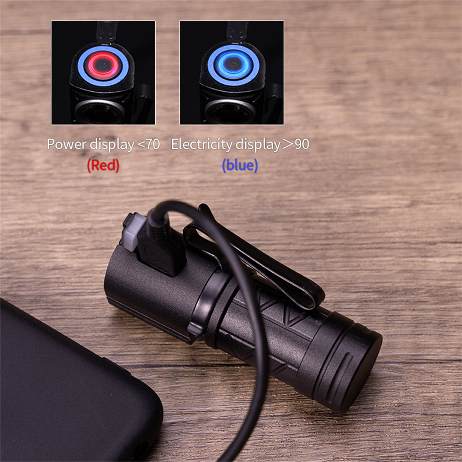 Flashlight Wholesale Opportunities in Western Europe: A Growing Demand