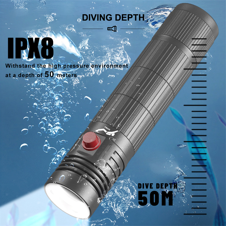 Why Flashlights Are Crucial for Search and Rescue Teams