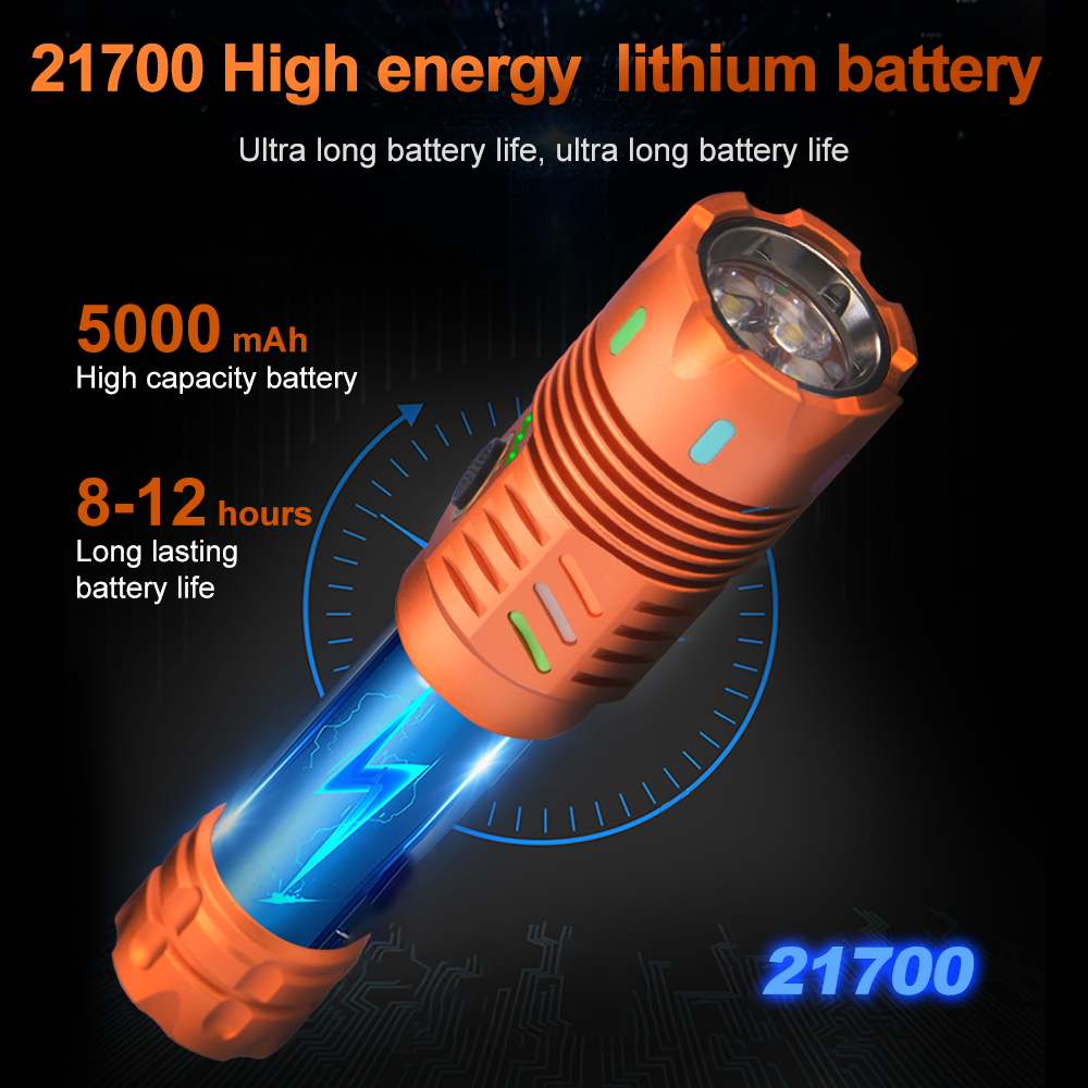 Rechargeable vs. Battery-Powered Flashlights for First-Aid Retailers