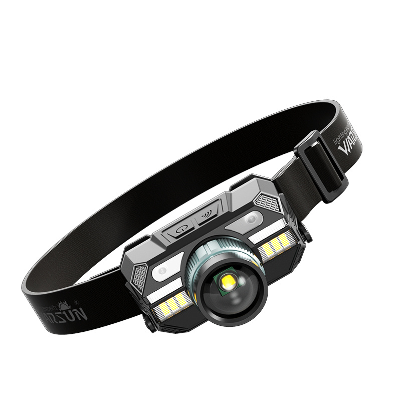 Real-World Examples of How Branding on Flashlights Improves Customer Retention