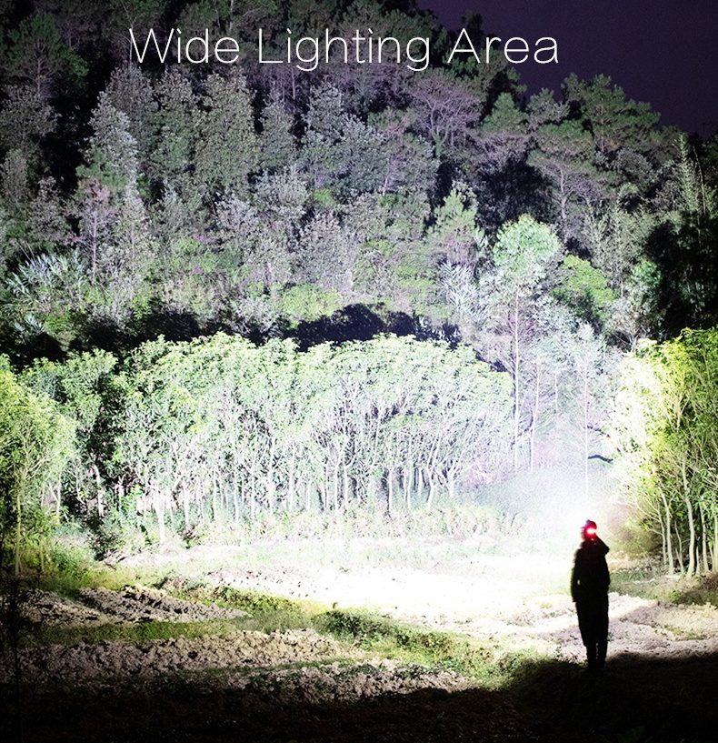 How Bulk Flashlights Improve Safety