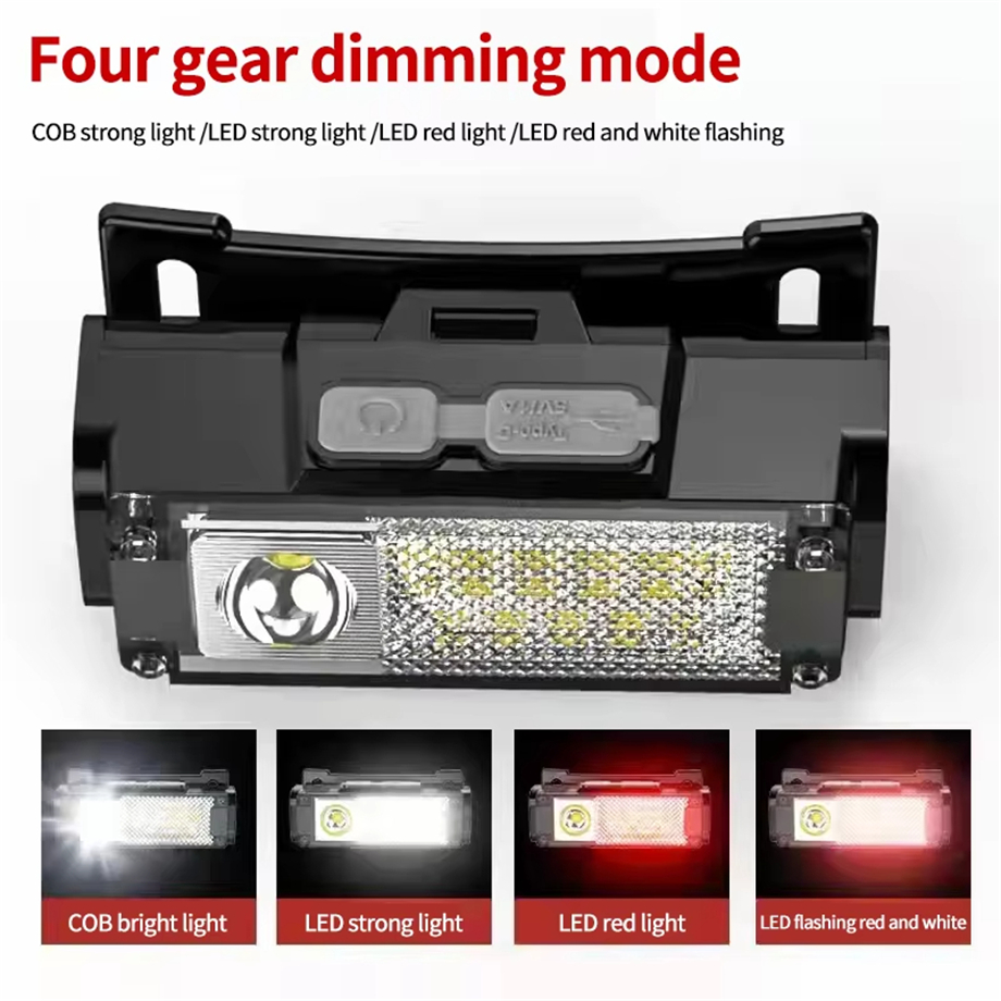 Applications of Flashlights in Healthcare