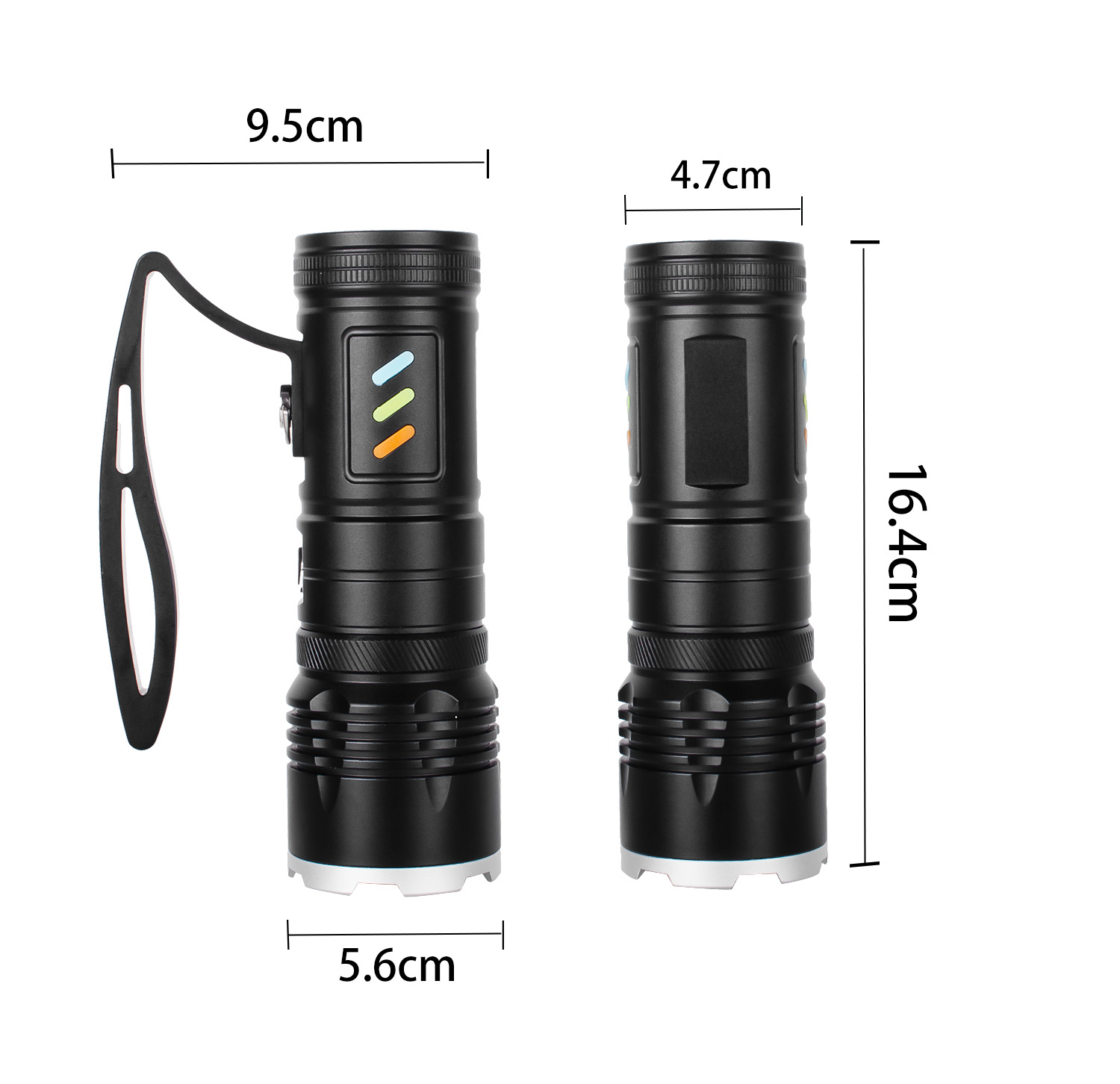 Future Trends in Flashlight Imports and Exports