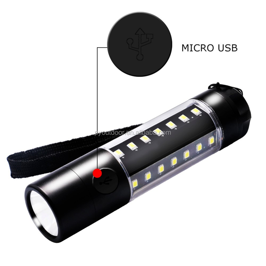 Why Businesses Should Prioritize Quality in Bulk Flashlight Orders