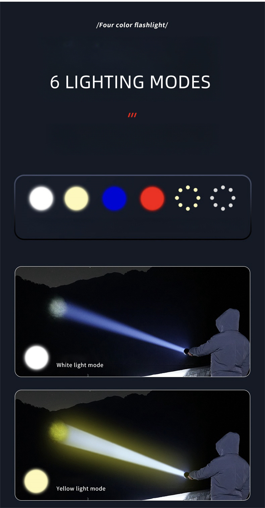 Benefits of Sustainable Flashlight Packaging