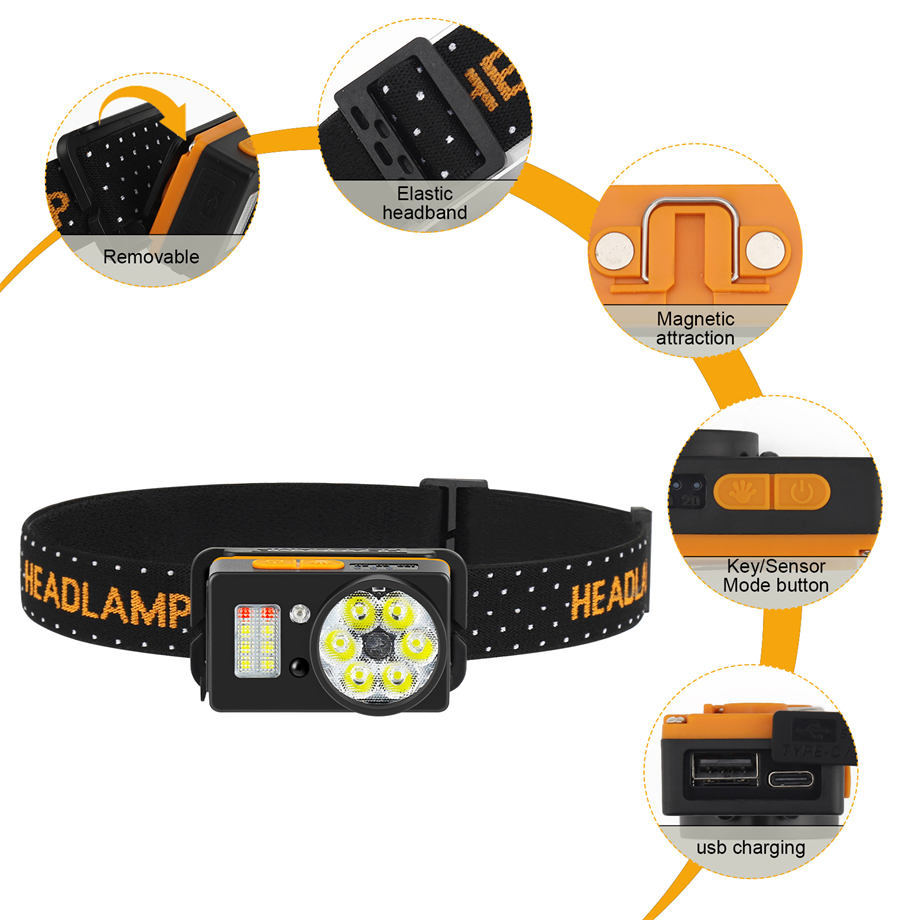 How Flashlight Technology Can Improve the Performance of Outdoor Equipment