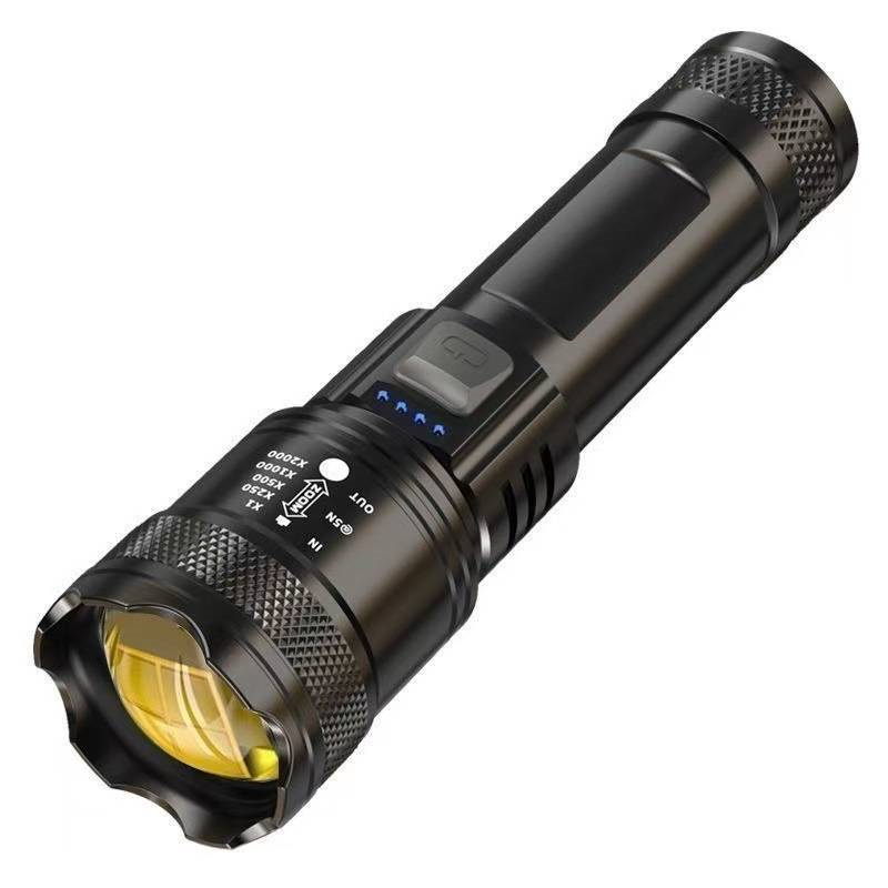 Why Customized Headlamps are a Perfect Gift for Corporate Clients