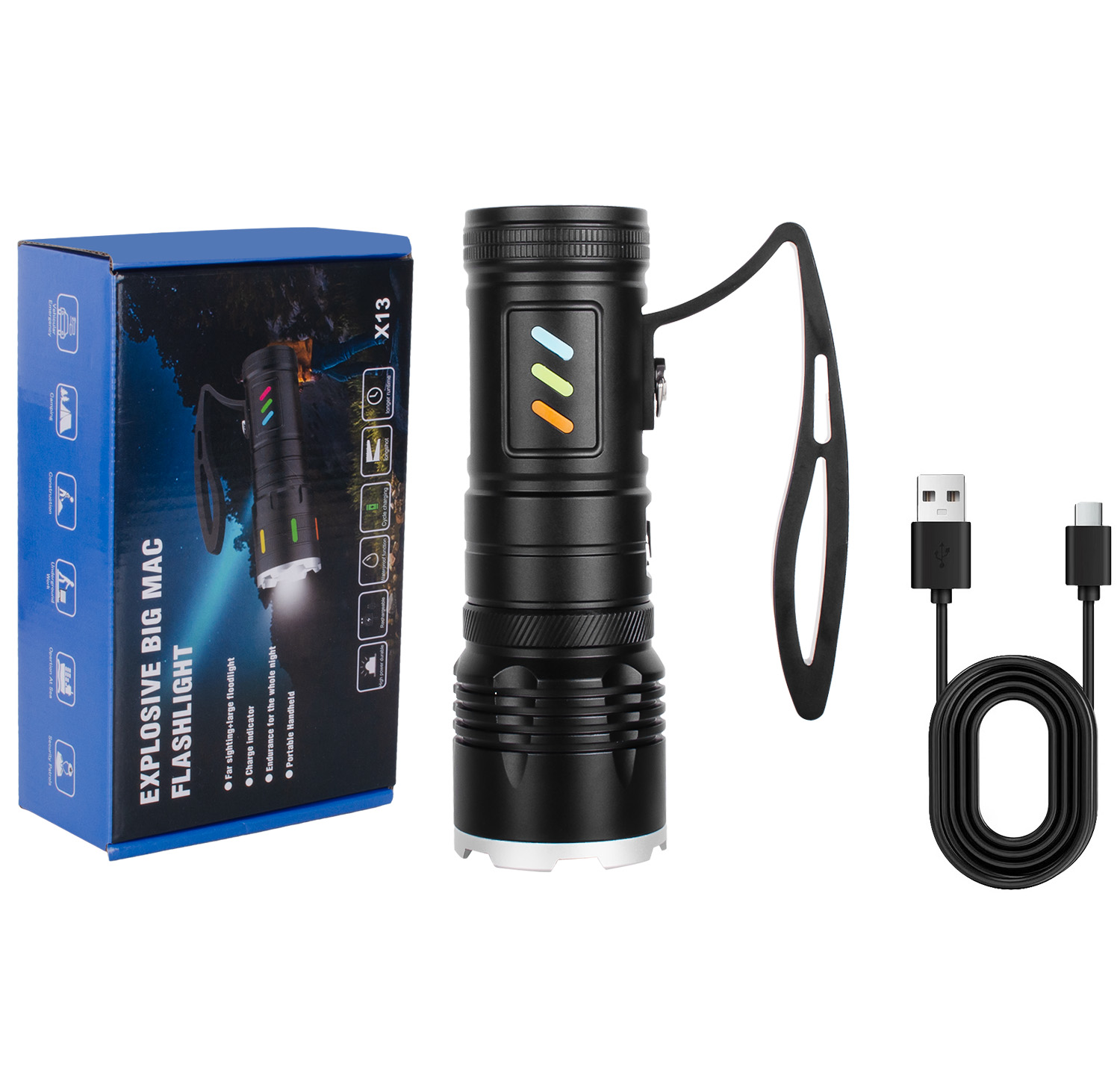 Disaster Relief Supplies: Flashlights as a Critical Resource