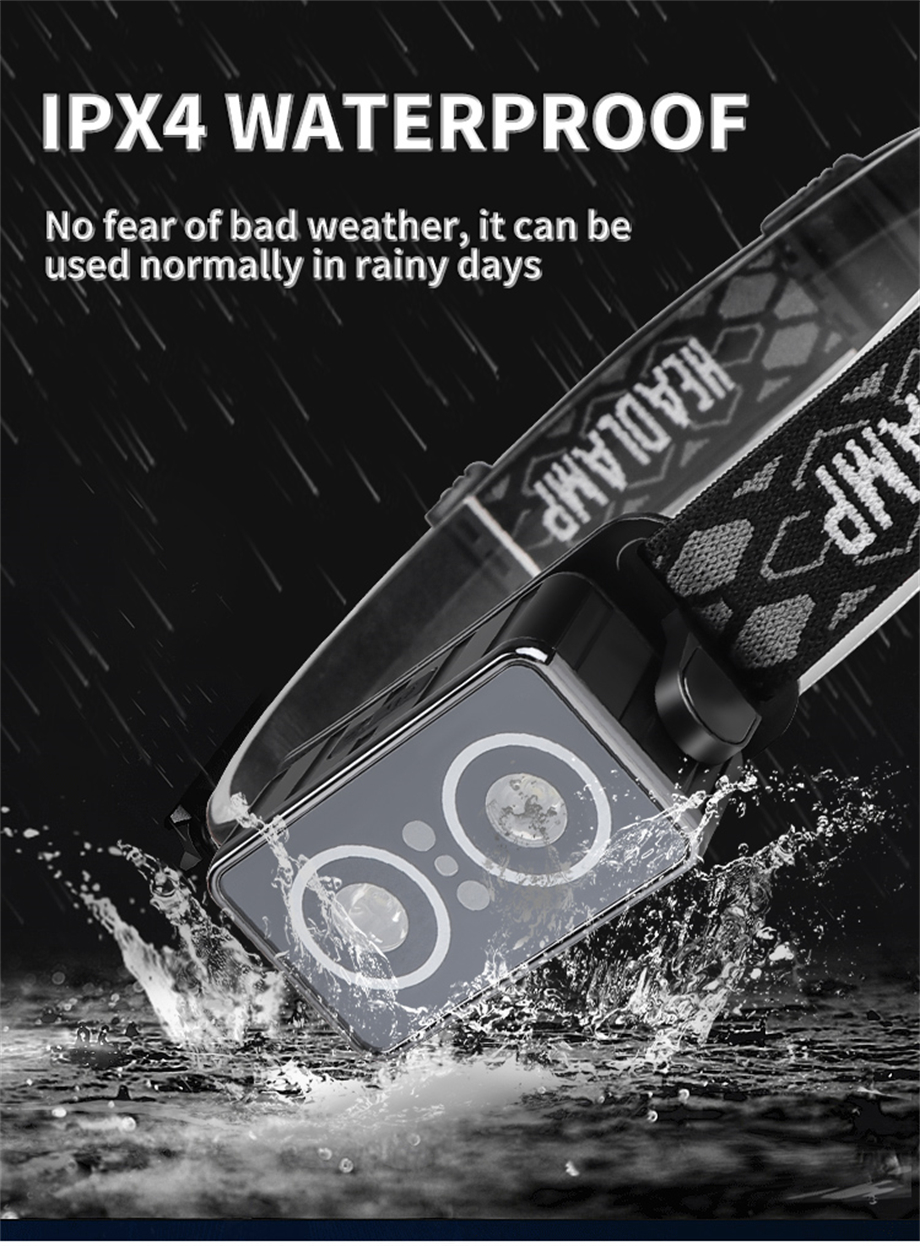 Best Types of Flashlights for Promotional Campaigns