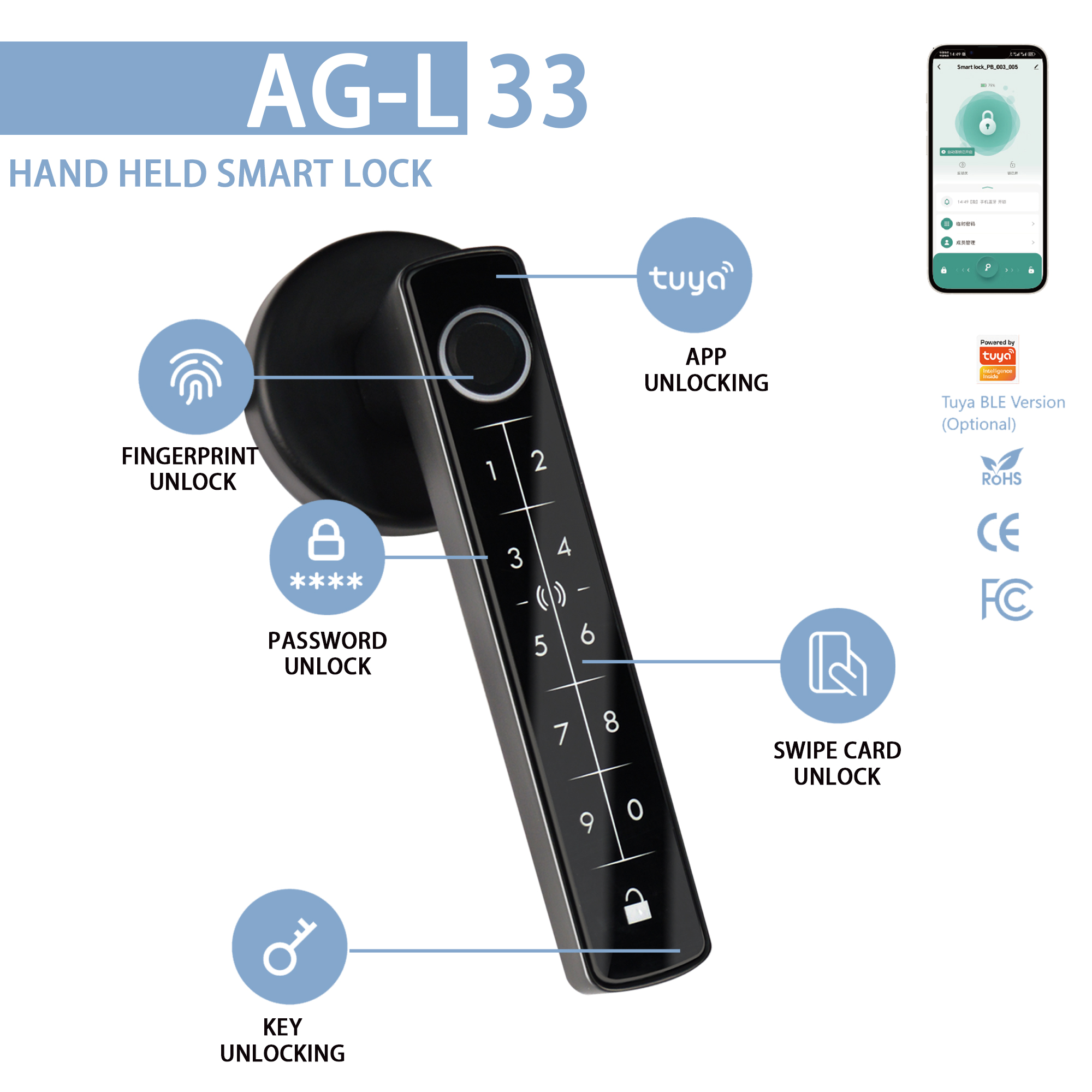 Integrating Smart Locks With Your Smart Home System