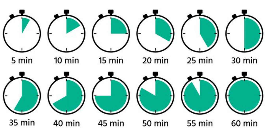 Choosing a Sensory Timer