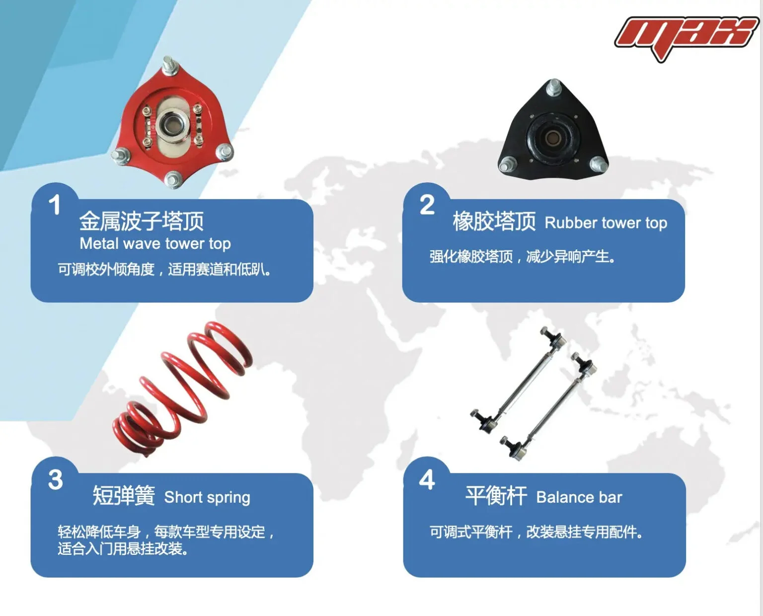 Why choose adjustable shock absorbers?
