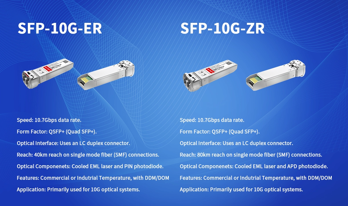 SFP-10G-ER vs SFP-10G-ZR
