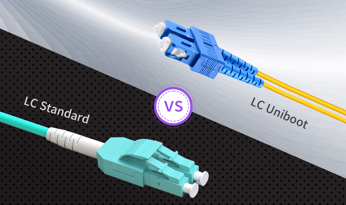 Uniboot LC vs Standard LC Fiber Cables