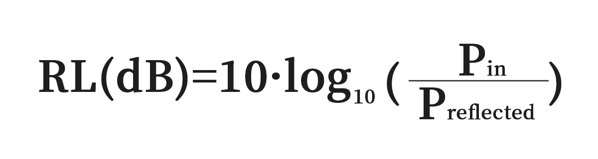 What is Return Loss?