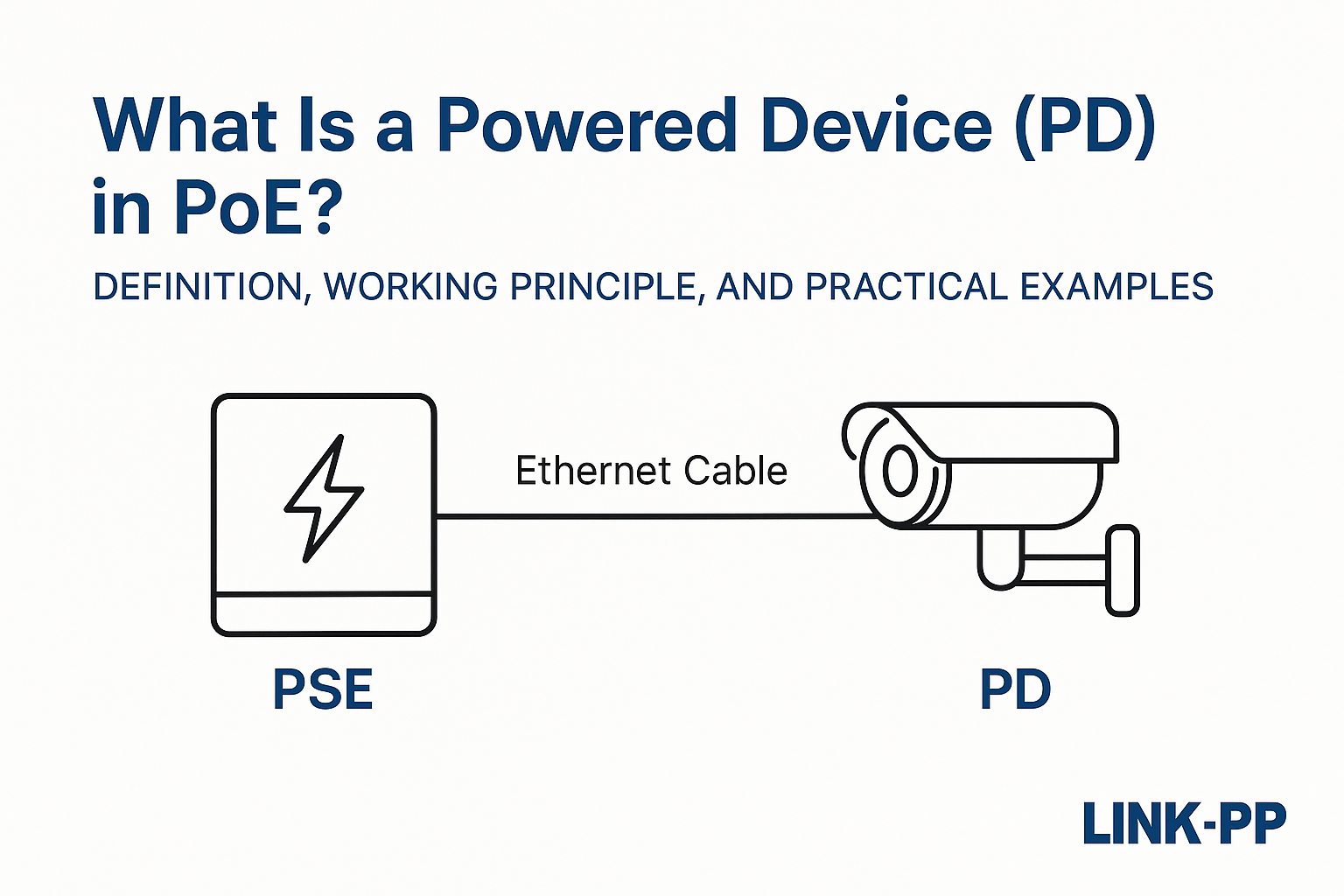 What Is a Powered Device (PD)