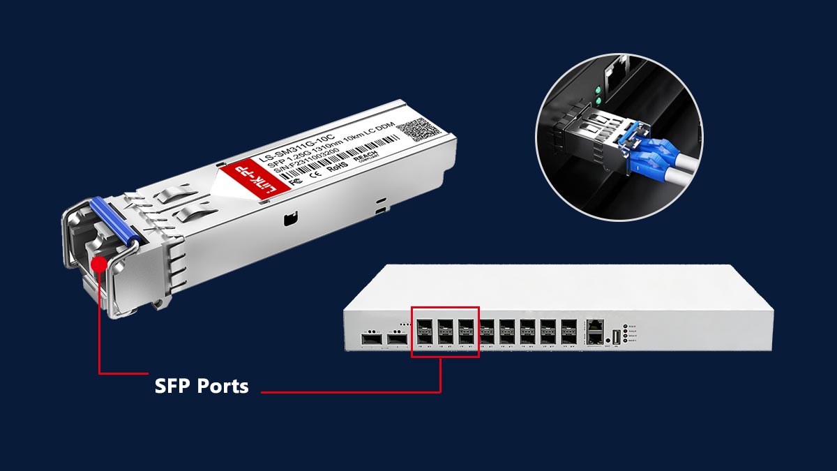 SFP Form-Factor Compatibility Guide