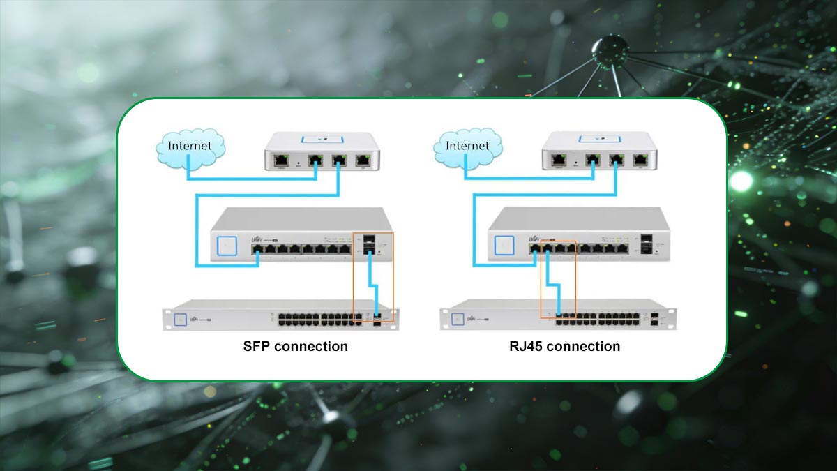 When to Replace the SFP, Cable, or Switch Port
