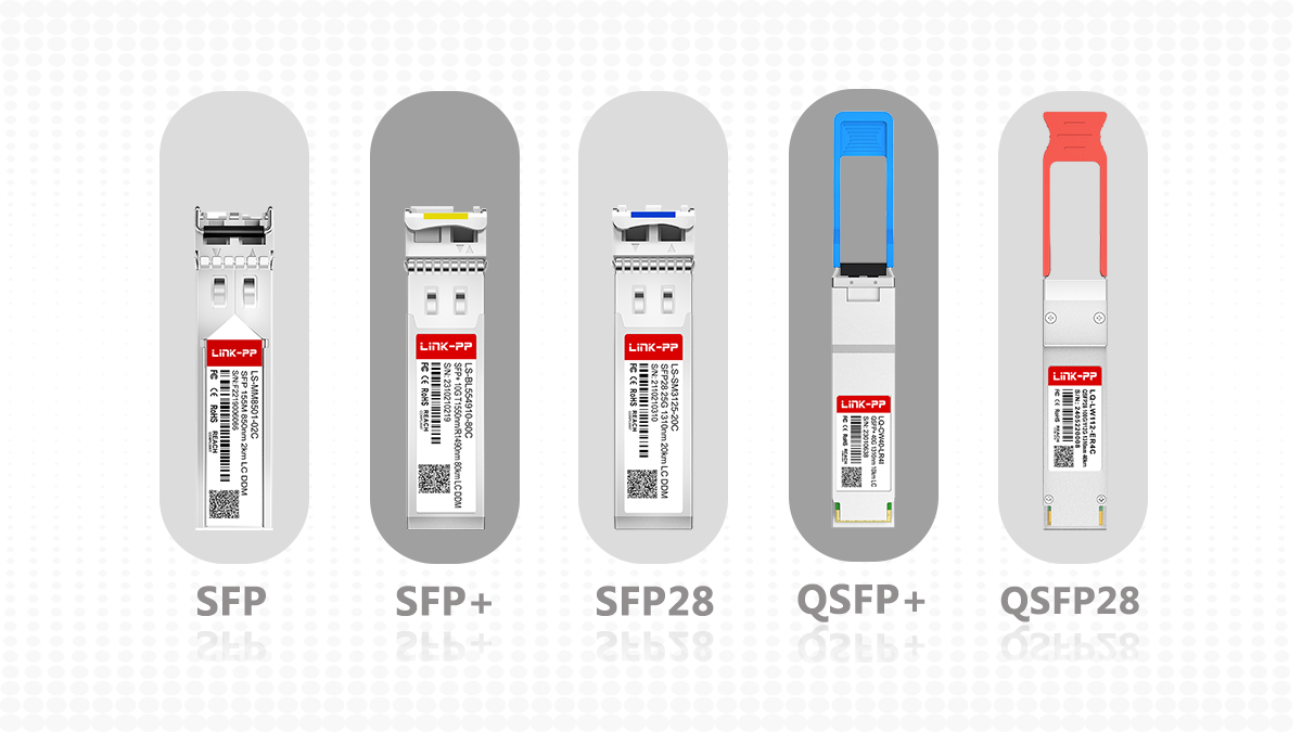 Understanding the Differences Between Optical Transceiver Form Factors: SFP, SFP+, SFP28, QSFP+, and QSFP28
