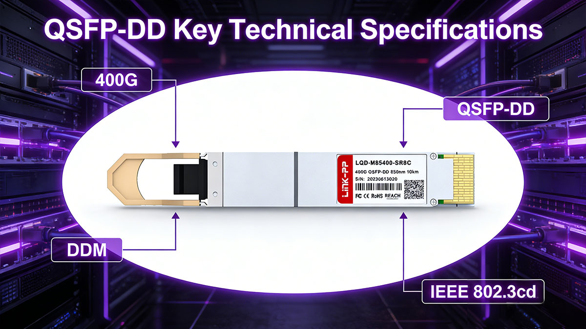 QSFP-DD Key Technical Specifications