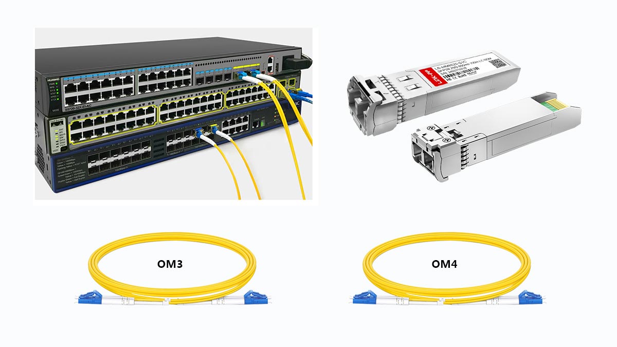 What Multimode Fiber Should You Use for 10G SFP+?