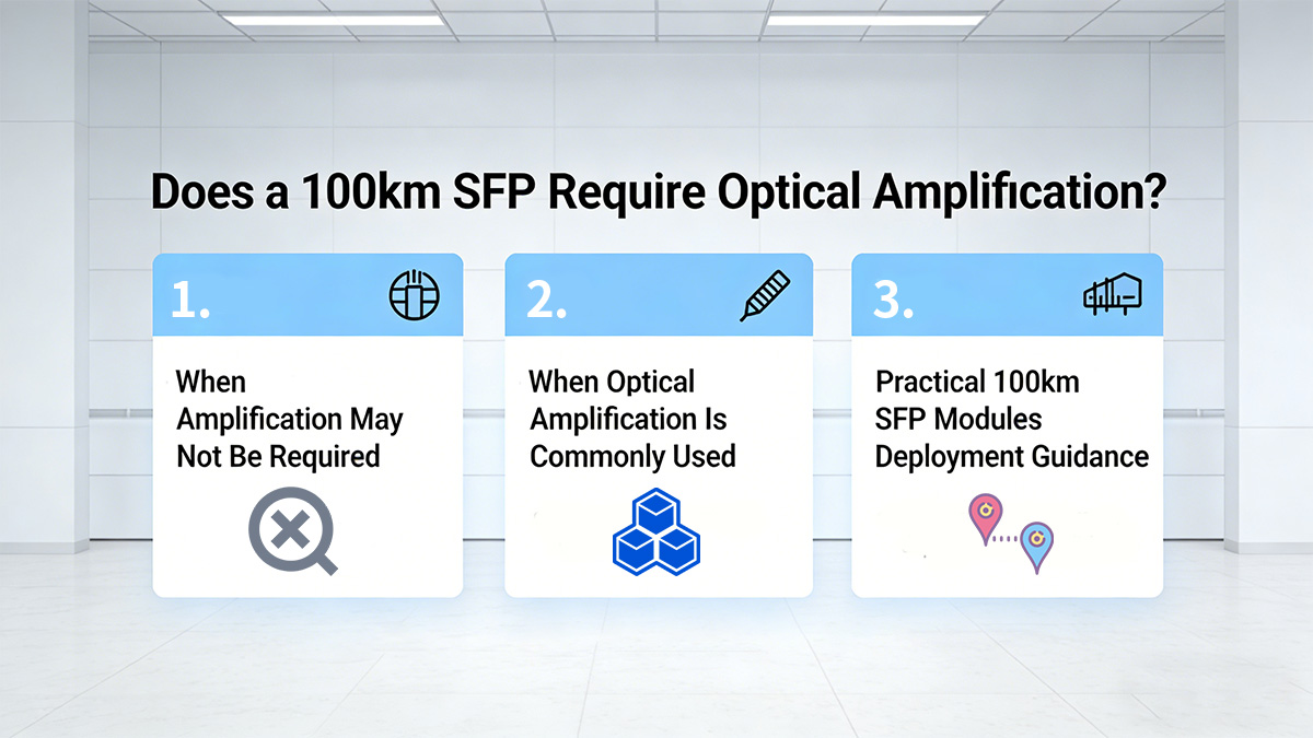 Does a 100km SFP Require Optical Amplification?